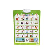 Poster „Alphabet“ limba engleză